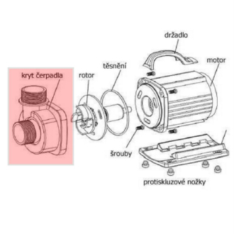 Příruba sání/výtlaku pro AquaForte DM-10000S Vario