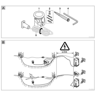 Transformátor Oase ProfiLux Garden LED controller